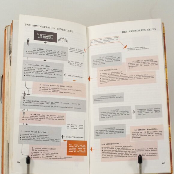 Guide to France Guy Michaud Guide France Manuel De Civilisation Francaise 1st Ed - Picture 9 of 10